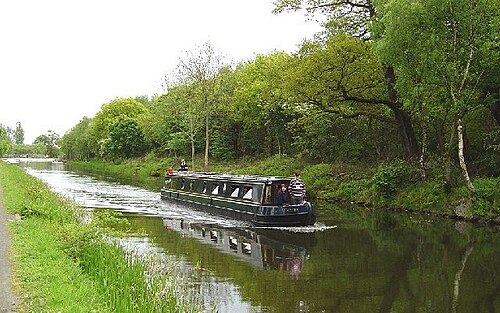 Forth and Clyde Canal